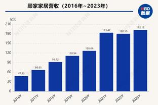 新秀榜：文班&切特稳居前二 热火哈克斯升至第三 勇士波杰仍第九